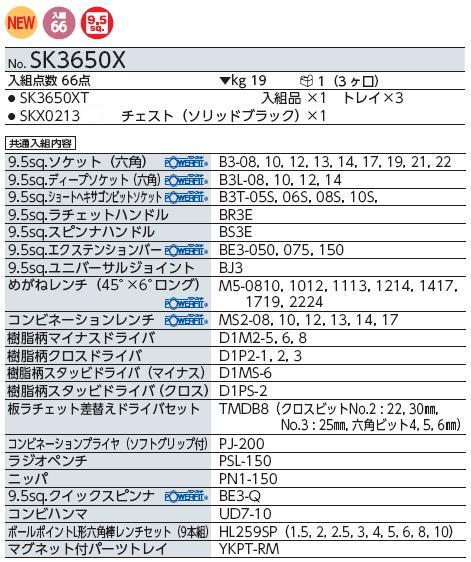 Bộ dụng cụ KTC SK3650XT, bộ dụng cụ 66 chi tiết, KTC SK3650X