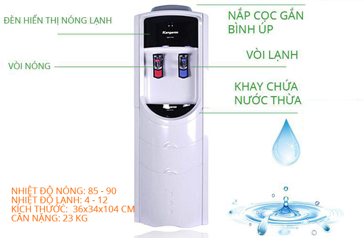 Thông số kỹ thuật Cây nước nóng lạnh Kangaroo KG46