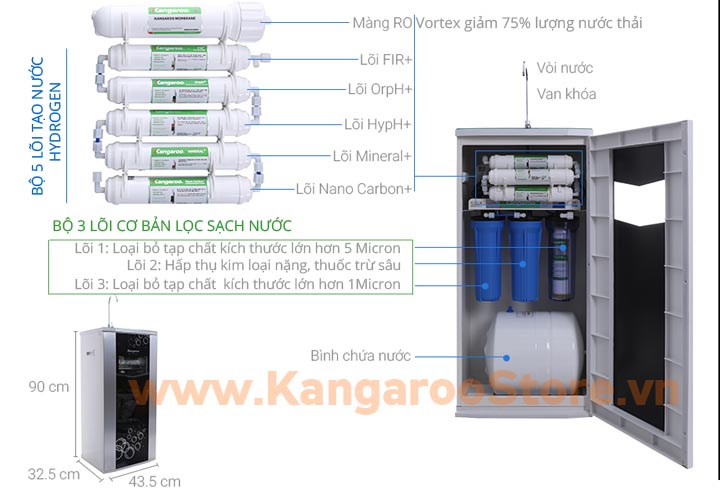 Máy lọc nước Kangaroo Hydrogen KG100HQ vỏ tủ VTU