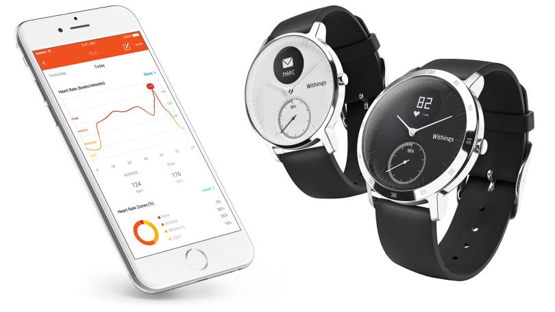 Tính năng của đồng hồ Fitness Tracker Withings